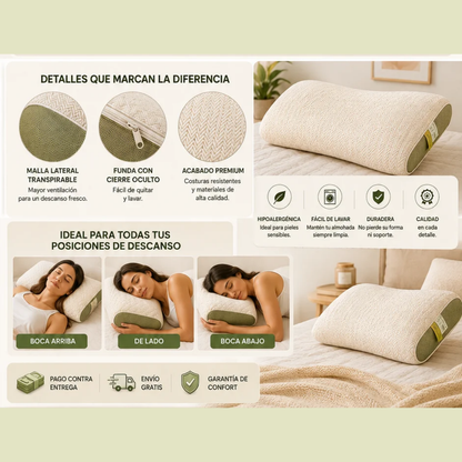 2X1 Almohada Ortopedica Ergonomica Comfort™ | Duerme Mejor y Olvídate de Despertar con Dolor de Cuello